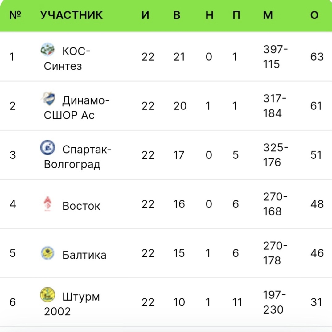 Screenshot_20241125_045558_VK.jpg