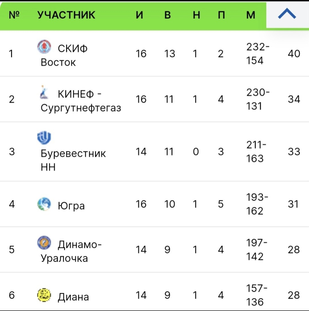 Screenshot_20241125_045608_VK.jpg